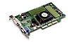 Quadro2 Pro
