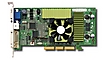 Quadro DCC