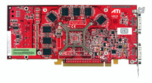 ATi FireStream 2U 1GB ATi FireStream 2U 1GB